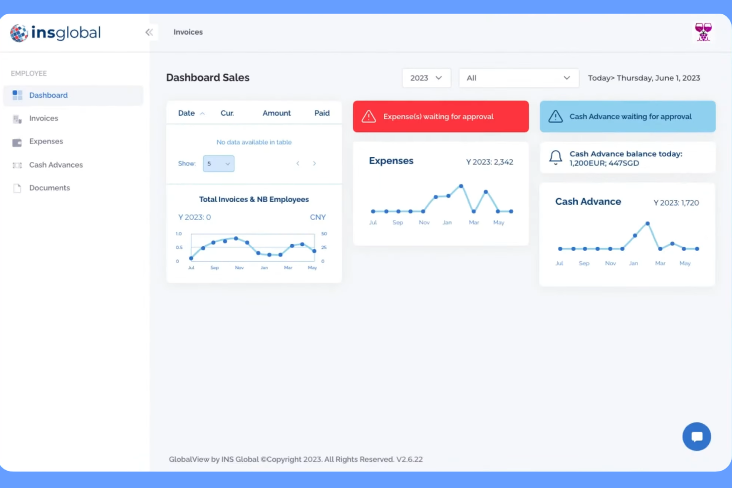 INS Global screenshot - I 10 migliori servizi di datore di lavoro registrato in Costa Rica nel 2026