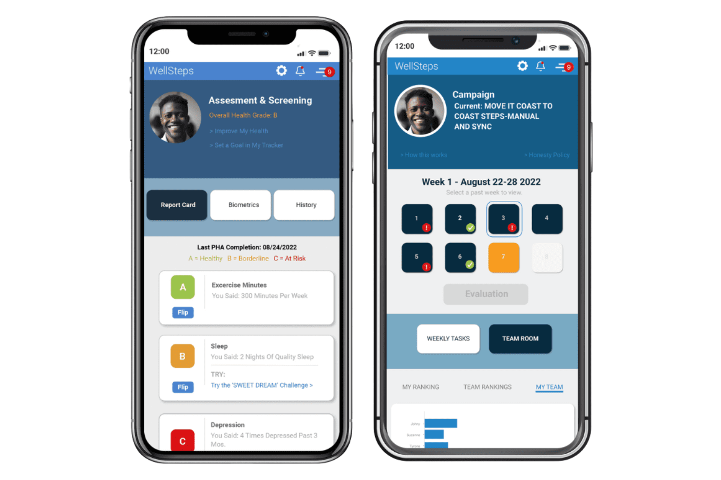 WellSteps screenshot - Le 10 Migliori Piattaforme di Software Benessere Aziendale per Grandi Imprese nel 2026