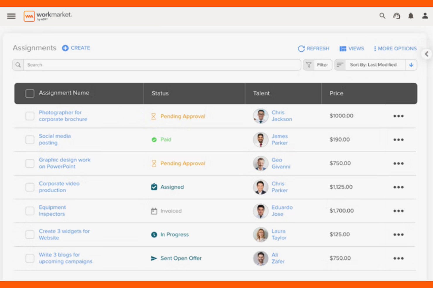 WorkMarket screenshot - Le 10 migliori soluzioni software per la gestione dei freelance nel 2026