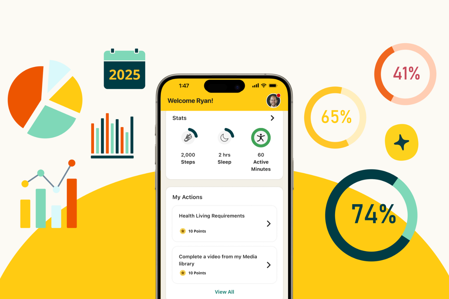 Personify Health screenshot - 10 migliori app per il benessere aziendale nel 2026