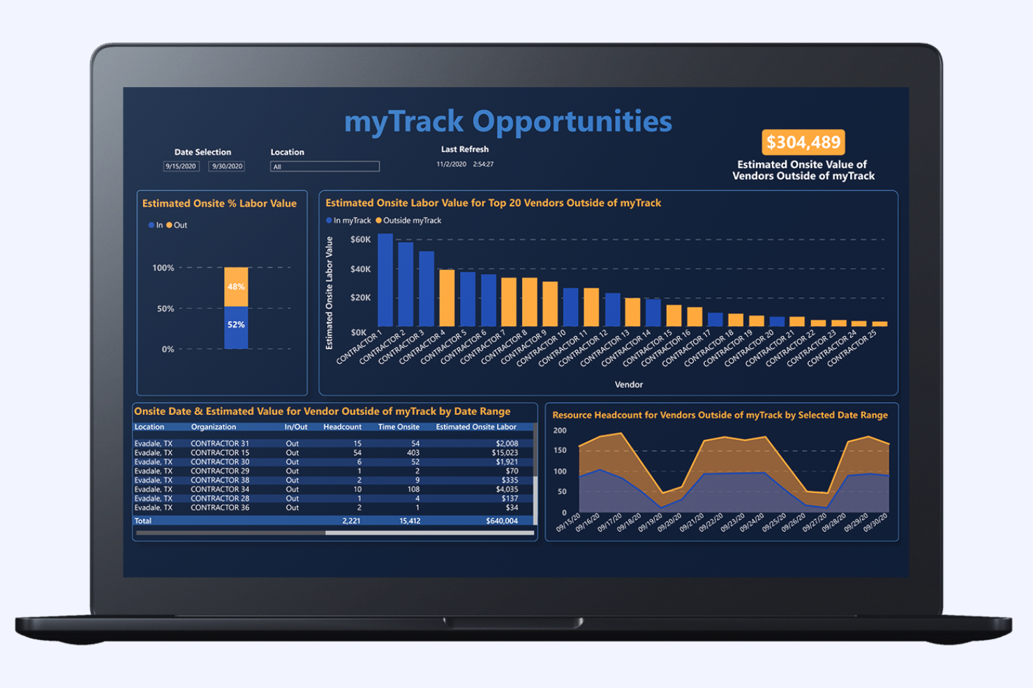 Management Controls myTrack screenshot - Le 10 migliori soluzioni software per la conformità degli appaltatori recensite nel 2026