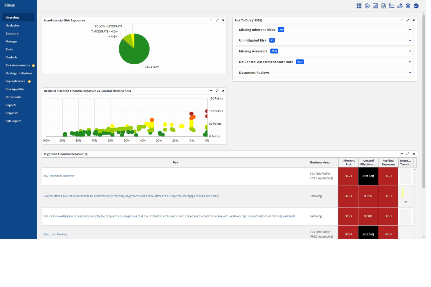 Ncontracts Ncomply screenshot - I 10 migliori software per la conformità degli appaltatori recensiti nel 2026