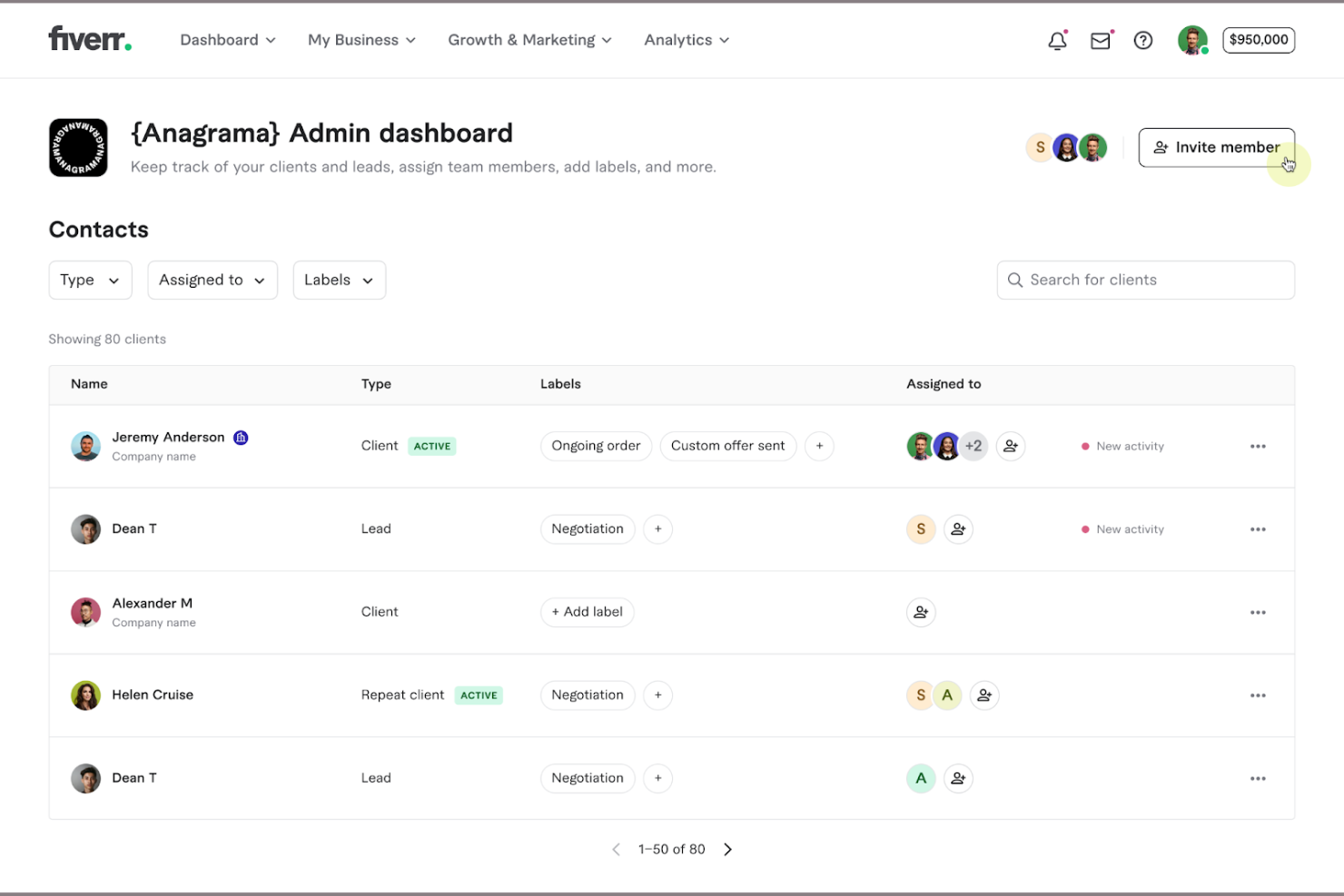 Fiverr Pro screenshot - Le 10 migliori soluzioni software per la gestione dei freelance nel 2026