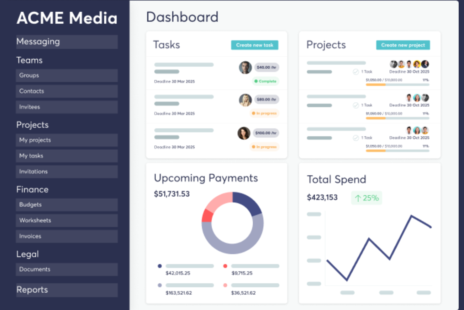 TalentDesk.io screenshot - Le 10 migliori soluzioni software per la gestione dei freelance nel 2026