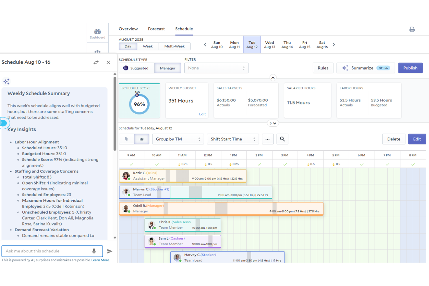 Legion screenshot - I 10 migliori software per la gestione del personale nell’hotellerie nel 2026