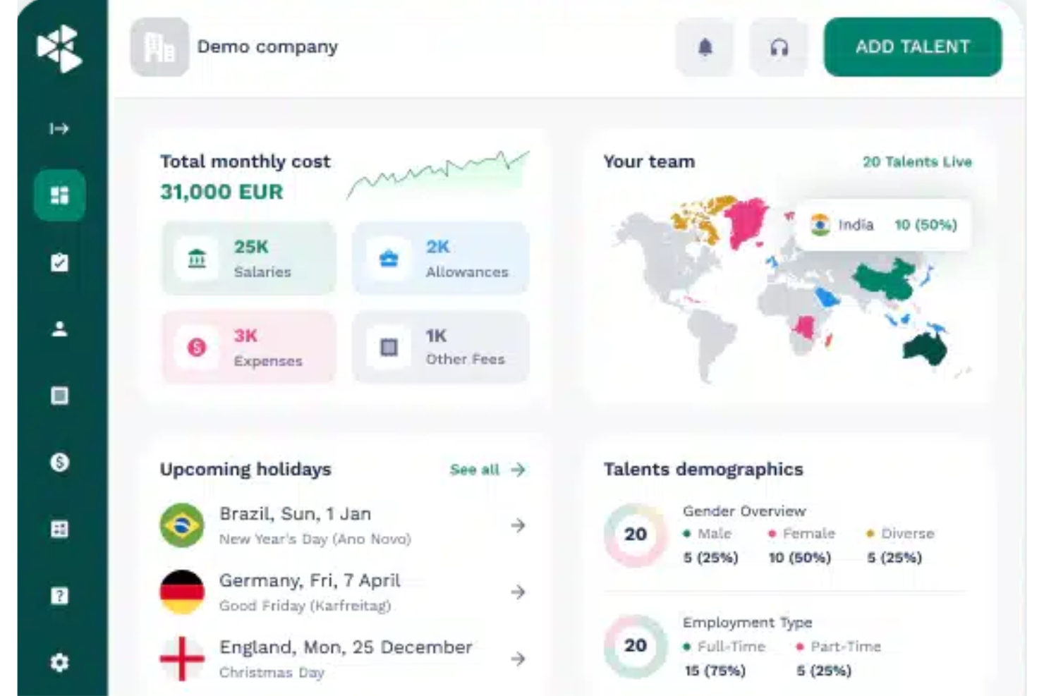 WorkMotion screenshot - I 10 migliori fornitori di servizi EOR per aziende di servizi digitali nel 2026