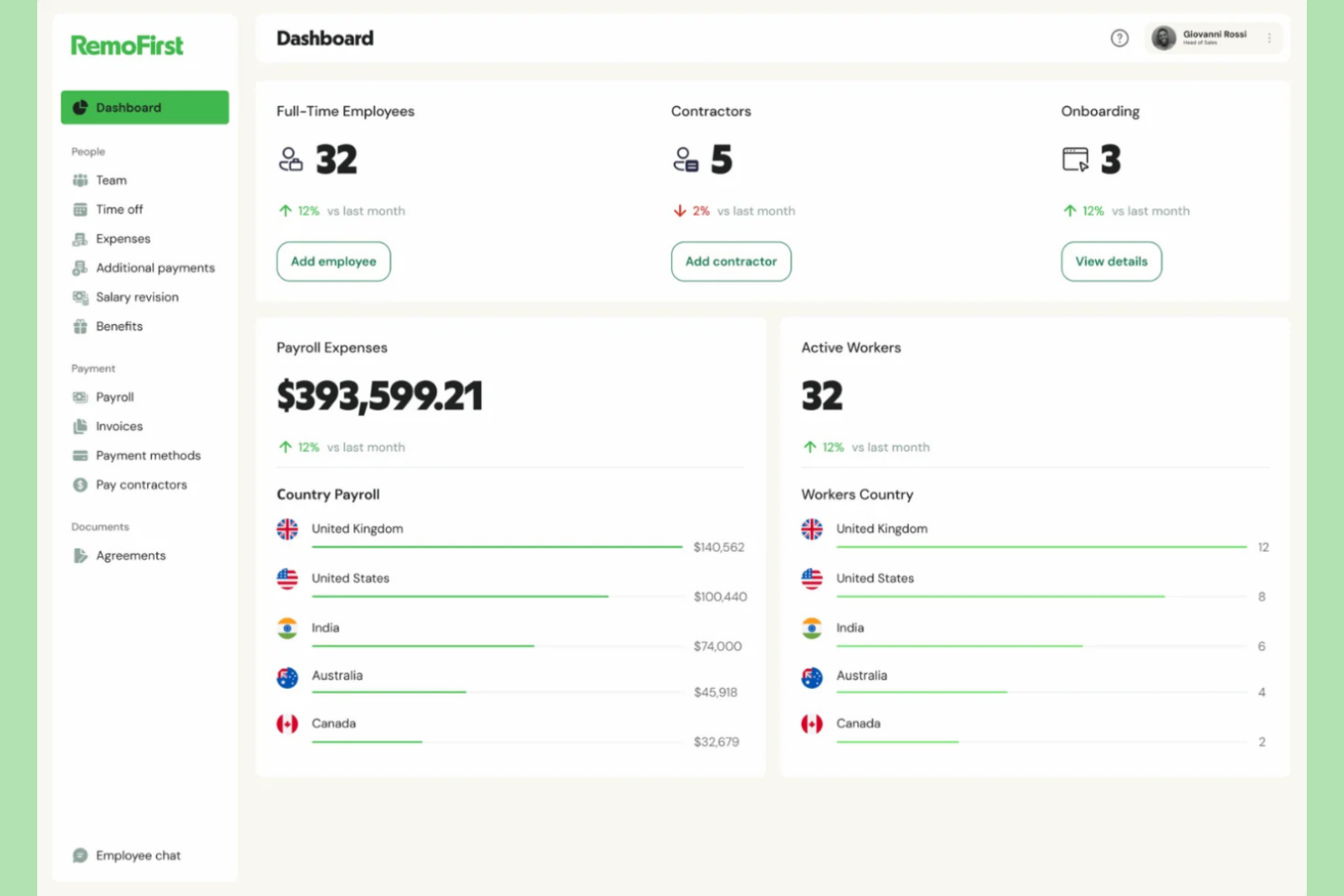 RemoFirst screenshot - I 10 migliori servizi di datore di lavoro ufficiale in Paraguay nel 2026