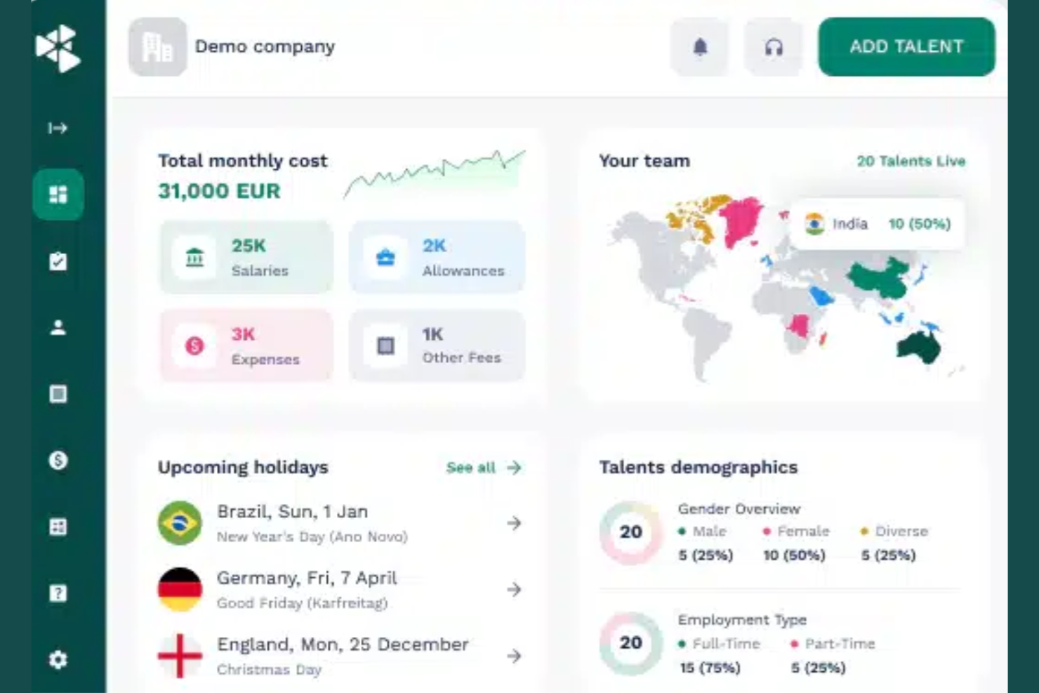 WorkMotion screenshot - I 10 migliori servizi di datore di lavoro registrato in Croazia nel 2026