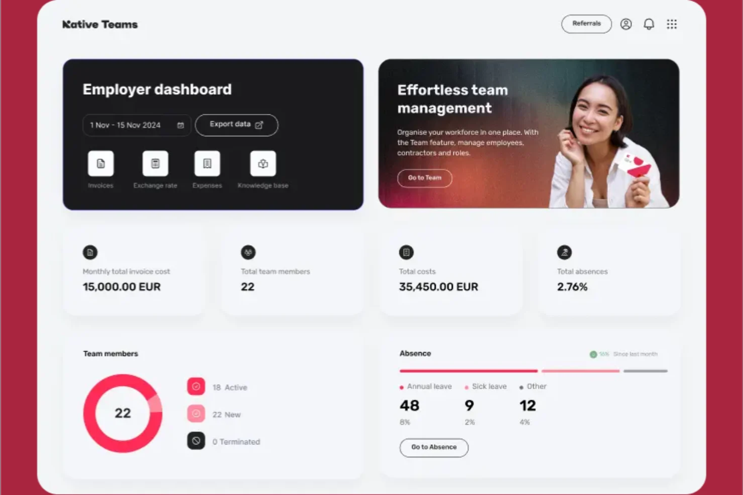 Native Teams screenshot - I 10 migliori servizi di datore di lavoro registrato in Croazia nel 2026