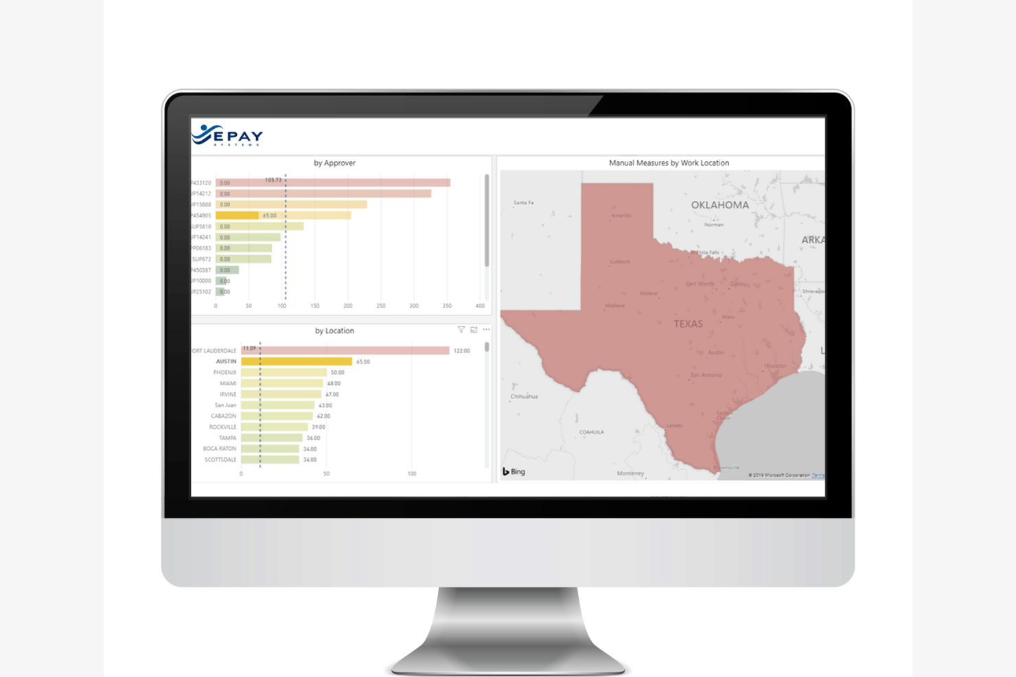 EPAY Systems screenshot - I 10 migliori software HR per il settore manifatturiero per il 2026
