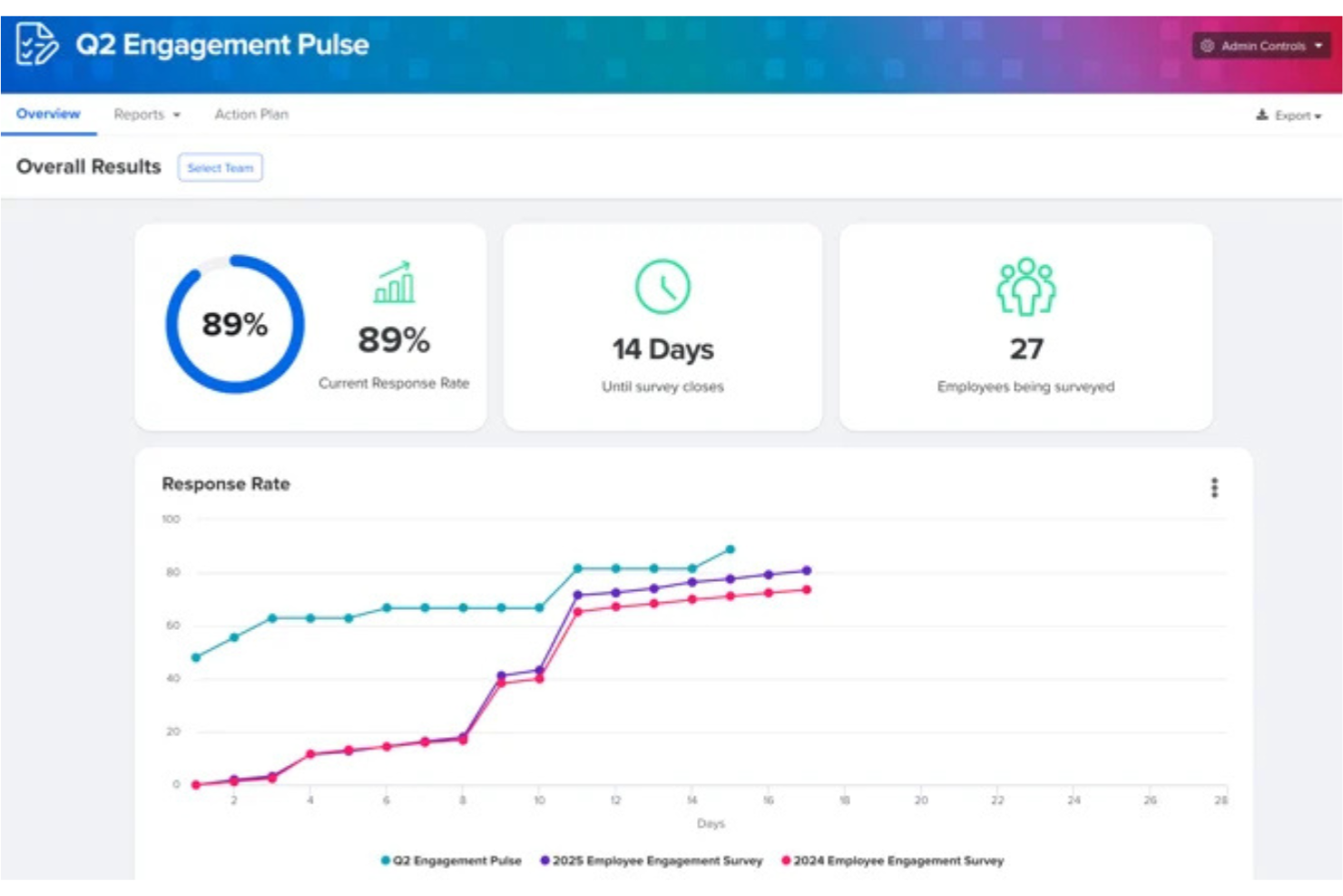 Quantum Workplace screenshot - I 10 migliori software per la gestione della carriera nel 2026
