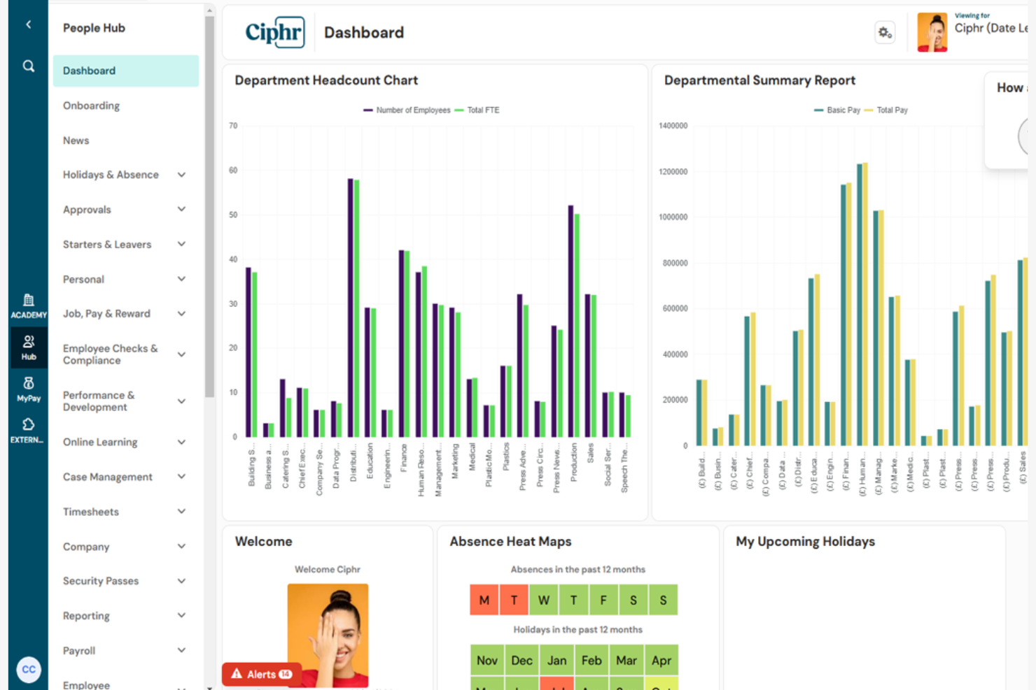 Ciphr screenshot - I 10 migliori software HR per il settore manifatturiero per il 2026