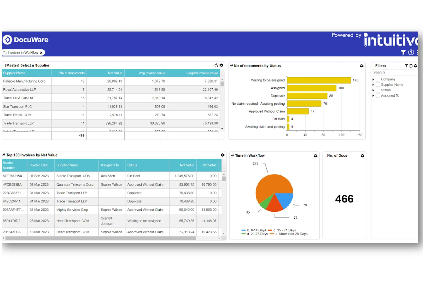 DocuWare screenshot - I 10 migliori software di gestione documentale HR per il 2026