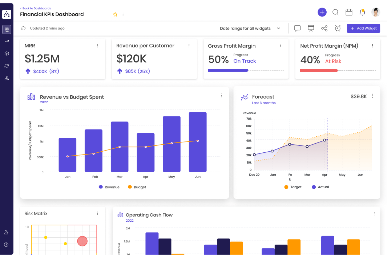 Cascade screenshot - Le 10 migliori soluzioni software per KPI per il 2026
