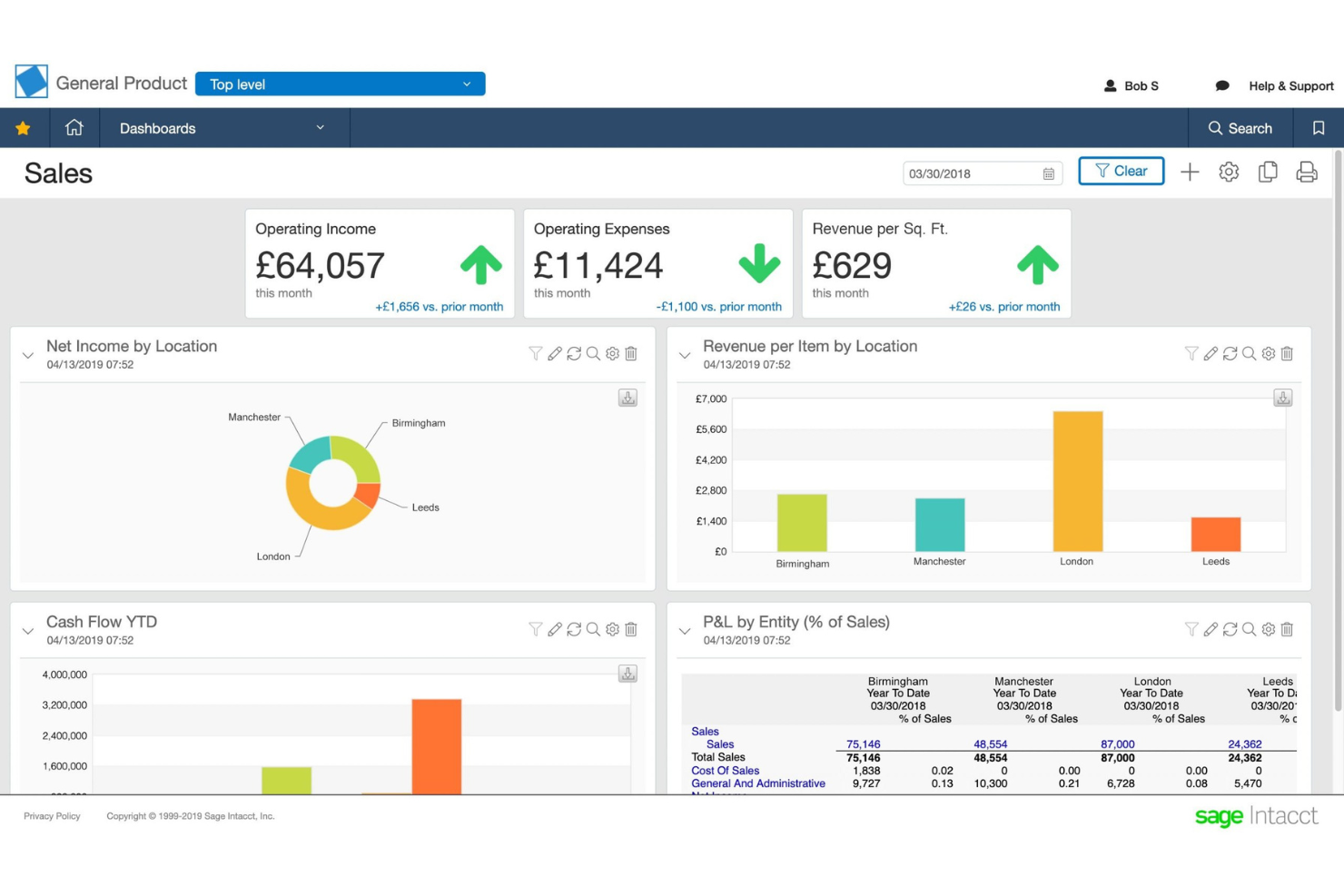 Sage Intacct screenshot - 14 Migliori Software per la Gestione delle Prestazioni Aziendali Recensiti nel 2026