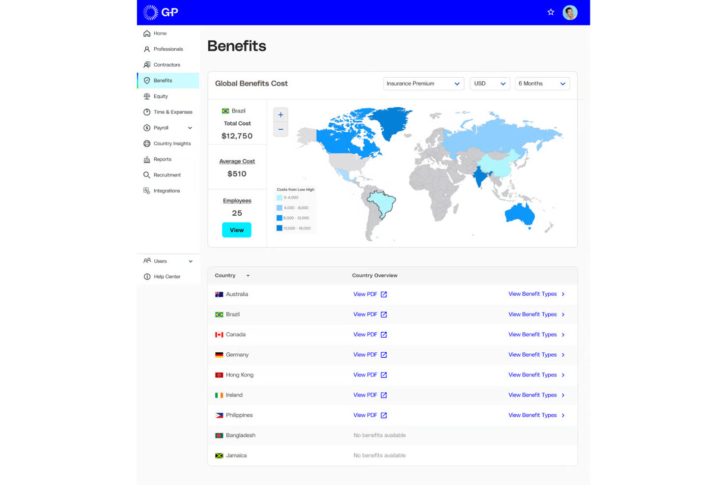 G-P screenshot - I 10 migliori servizi di datore di lavoro ufficiale in Belgio nel 2026