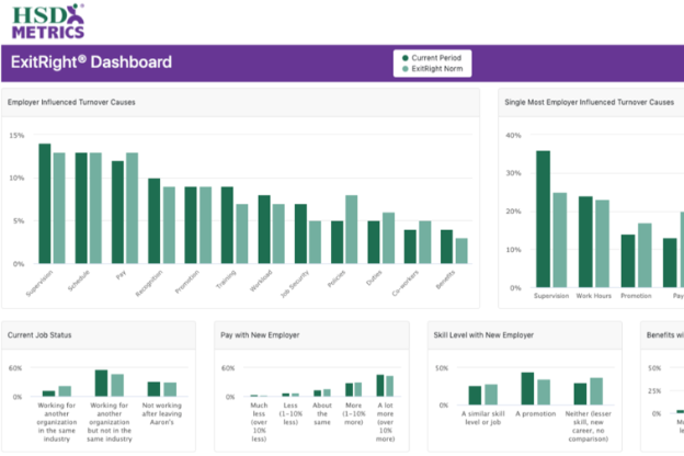 ExitRight by HSD Metrics screenshot - I 10 migliori software per colloqui di uscita recensiti nel 2026