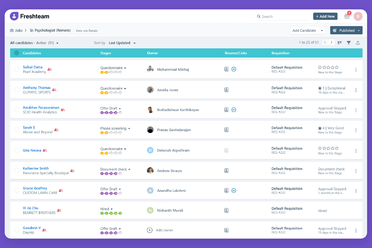 Freshteam screenshot - Le 10 Migliori Soluzioni Software per Elenco Dipendenti Recensite nel 2026