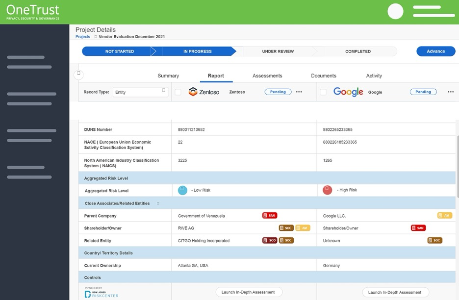 OneTrust screenshot - Le 10 migliori soluzioni di conformità AI recensite nel 2026