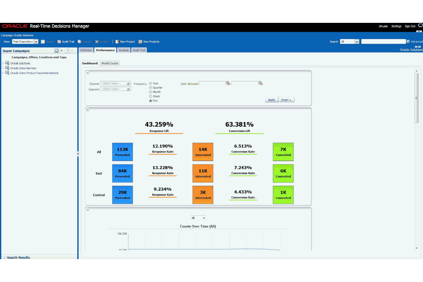 Oracle Real-Time Decisions screenshot - Le 10 Migliori Soluzioni di Software per il Decision-Making con Intelligenza Artificiale Recensite nel 2026