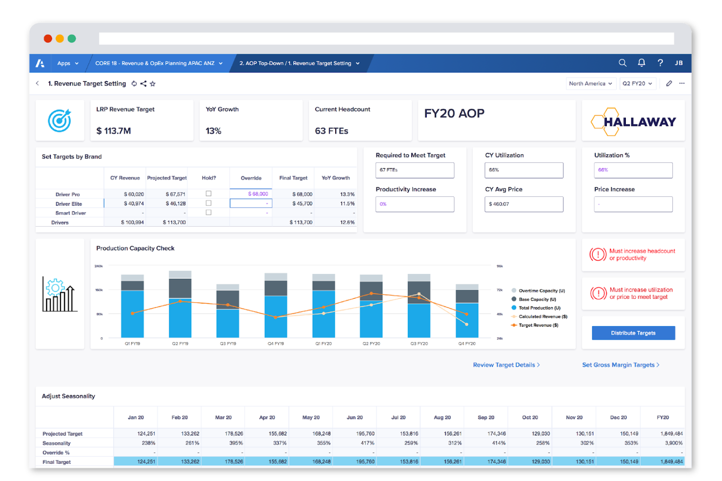 Anaplan screenshot - Le 10 Migliori Soluzioni di Software per il Decision-Making con Intelligenza Artificiale Recensite nel 2026