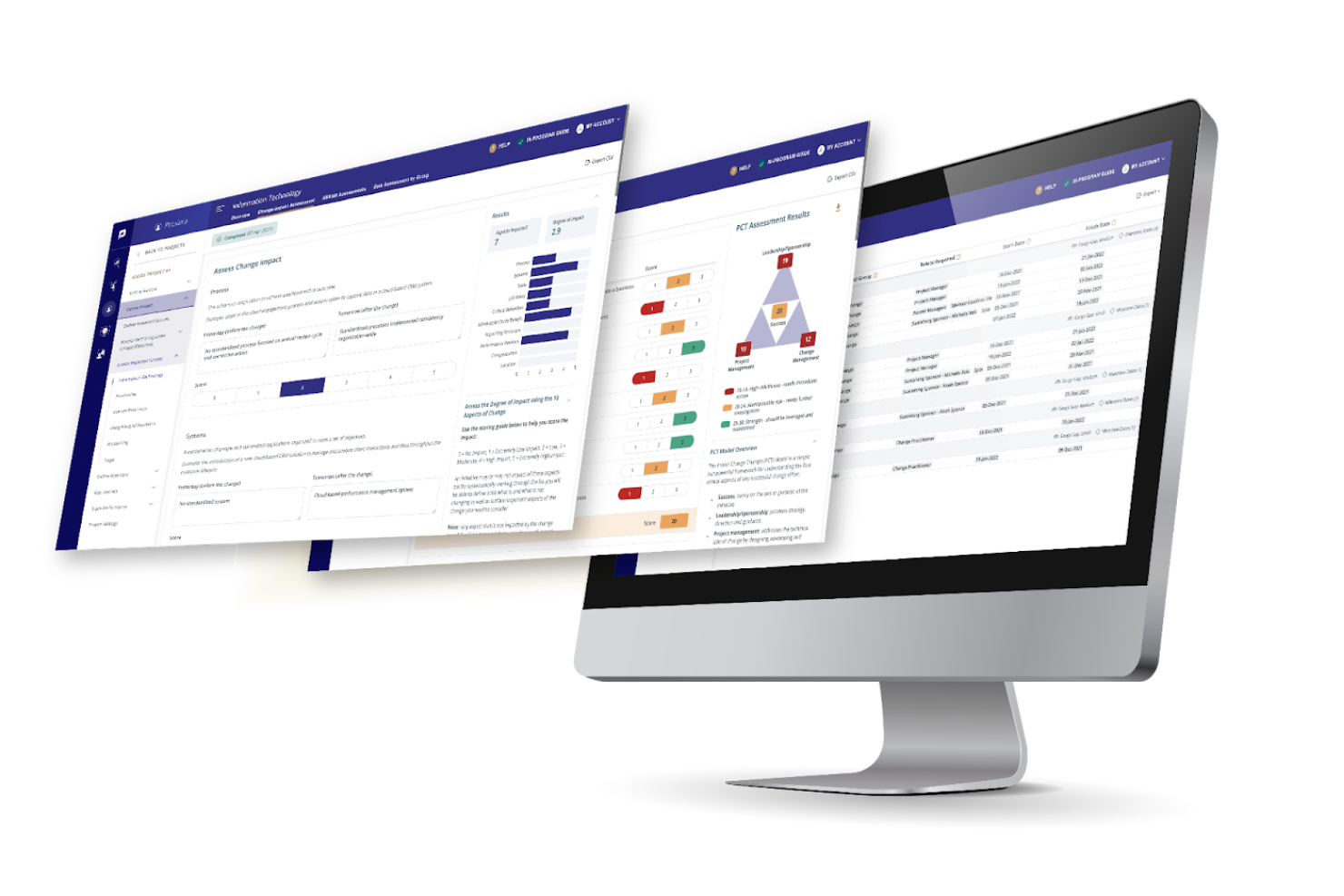 Prosci screenshot - Le 10 Migliori Soluzioni di Intelligenza Artificiale per la Gestione del Cambiamento Recensite nel 2026