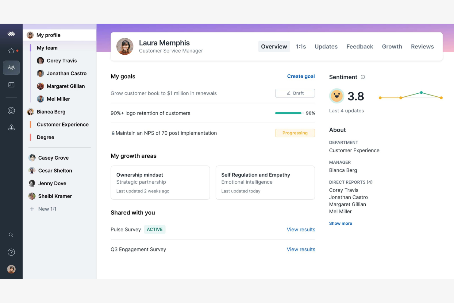 Lattice AI screenshot - Le 10 migliori piattaforme di Operazioni AI recensite nel 2026