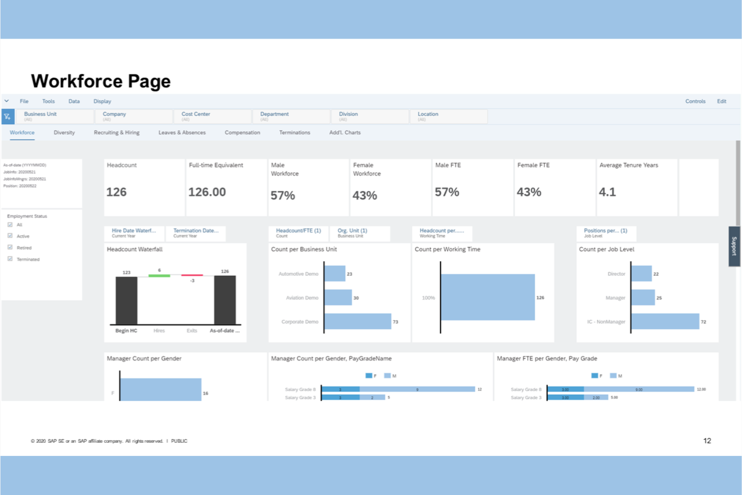 SAP SuccessFactors screenshot - Le 10 migliori piattaforme di Operazioni AI recensite nel 2026