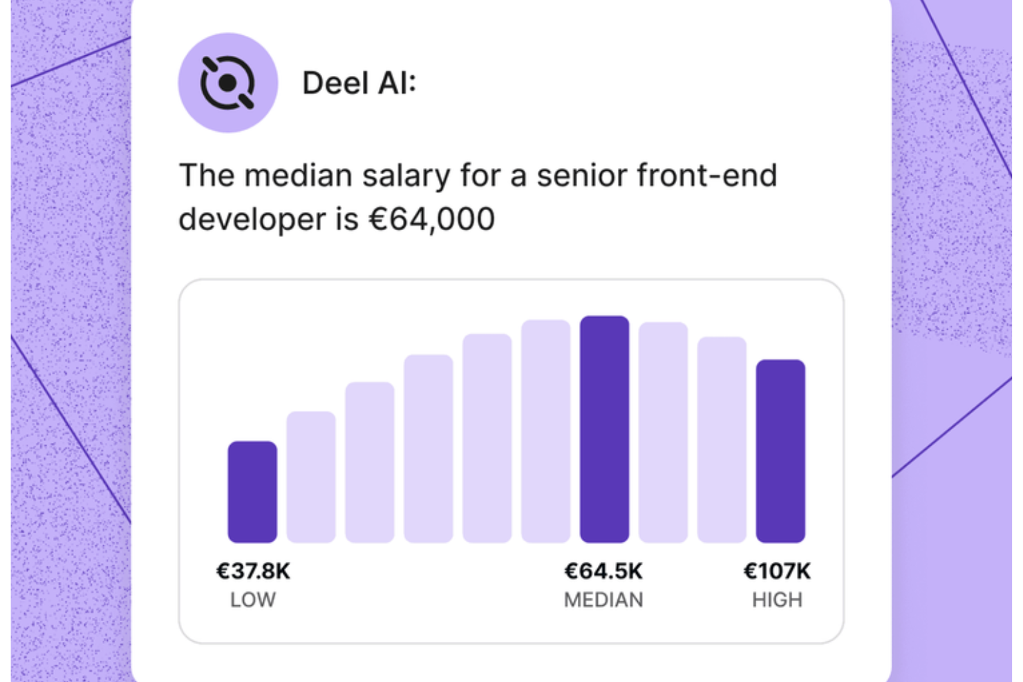Deel HR screenshot - Le 10 migliori piattaforme di Operazioni AI recensite nel 2026