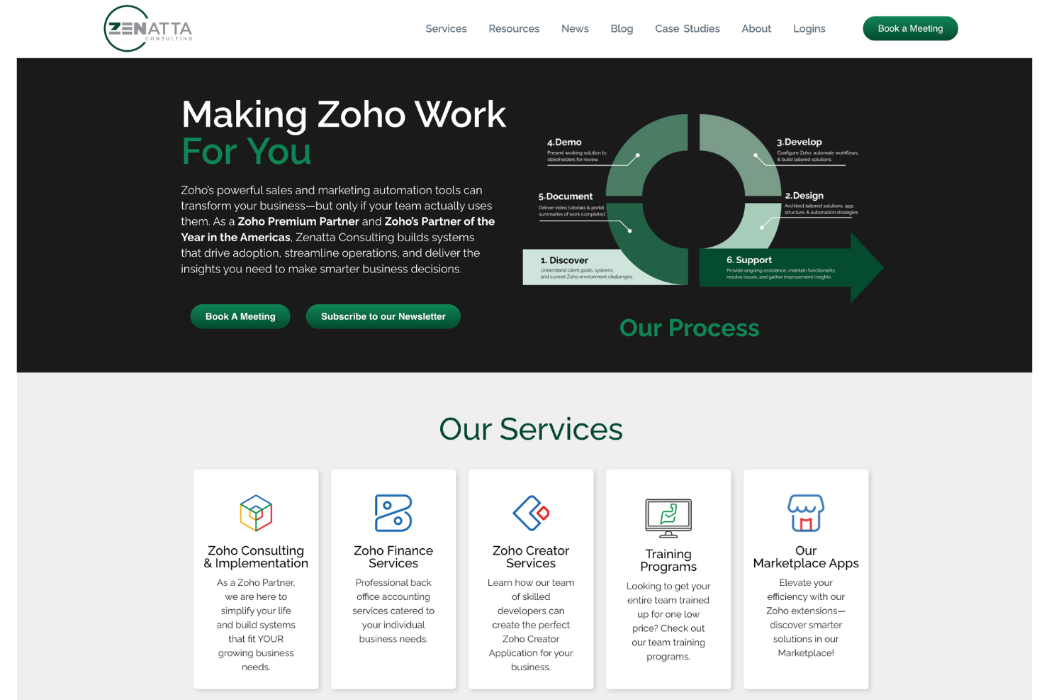 Zenatta Consulting screenshot - I 10 migliori partner di Zoho People per 2026