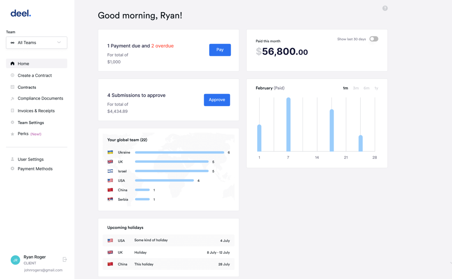 Deel HR screenshot - Le 10 Migliori HRIS Basate su Cloud Recensite nel 2026