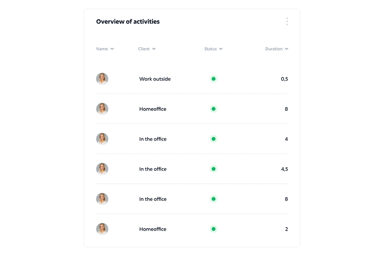 Sloneek screenshot - Le 10 Migliori HRIS Basate su Cloud Recensite nel 2026