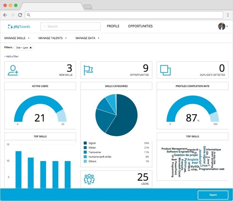 365Talents screenshot - Le 10 Migliori Piattaforme di Marketplace per Talenti Recensite nel 2026