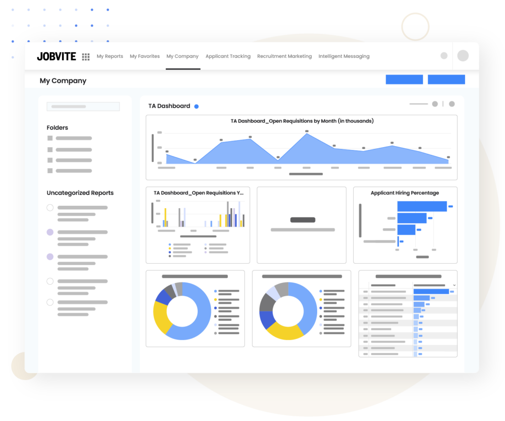 Jobvite screenshot - 10 Migliori Software per Segnalazioni di Dipendenti Recensiti nel 2026