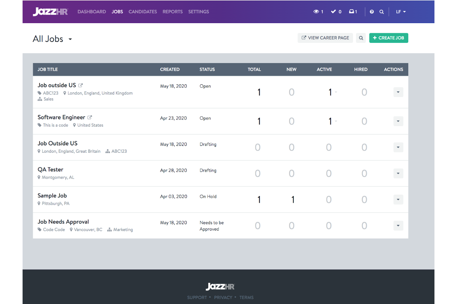 JazzHR screenshot - I 10 migliori software di recruiting legale per il 2026