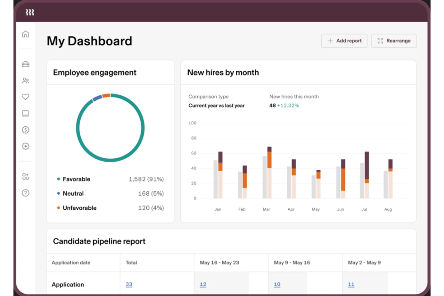 Rippling screenshot - 10 Migliori Software HR Integrati con QuickBooks nel 2026
