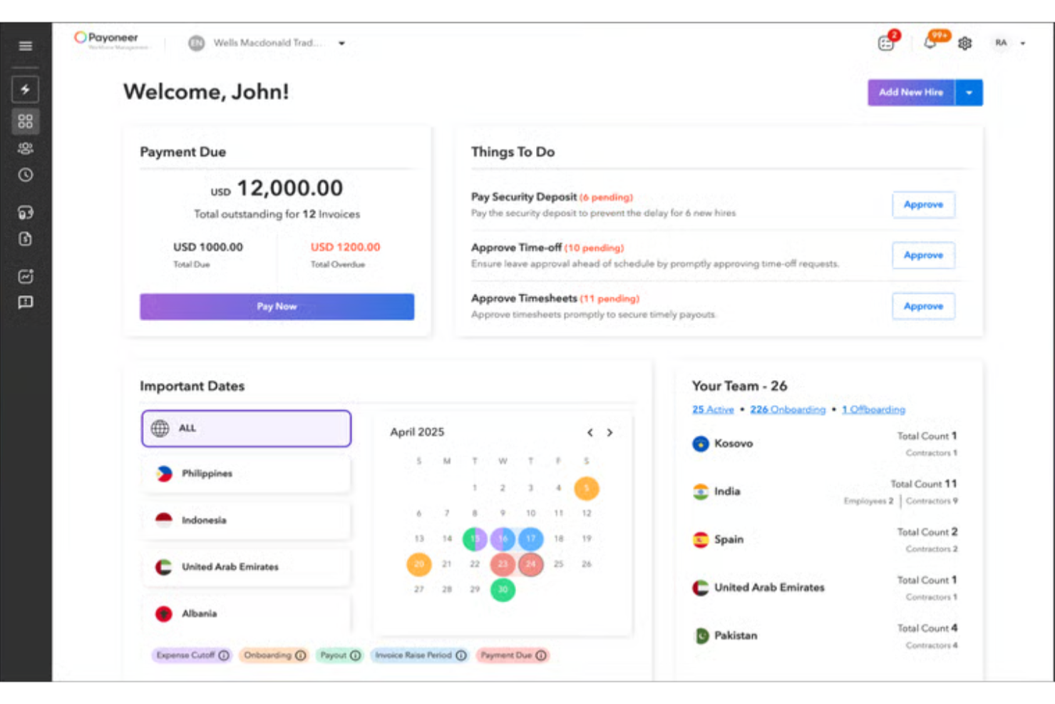 Payoneer Workforce Management screenshot - 10 Migliori Employer of Record nel Regno Unito: Recensione nel 2026