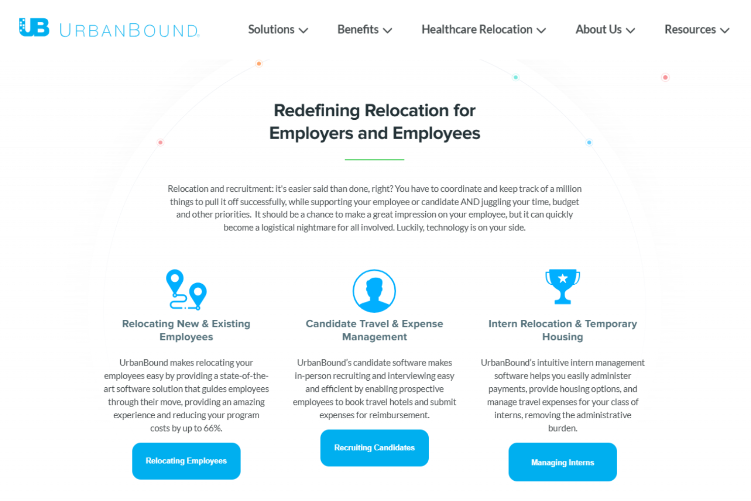 UrbanBound screenshot - 10 Migliori Servizi di Mobilità Globale Recensiti nel 2026