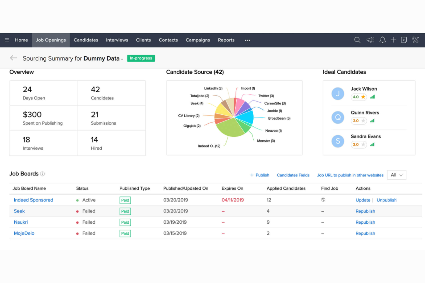 Zoho Recruit screenshot - Le 10 migliori soluzioni gratuite di software per la gestione dei talenti recensite nel 2026