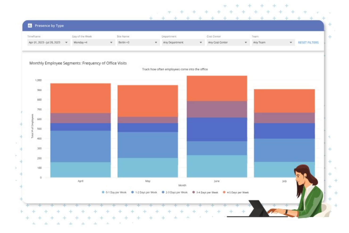 OfficeSpace screenshot - I 10 migliori software per la gestione dell’ufficio del 2026