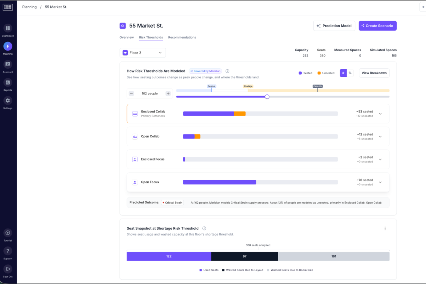 VergeSense screenshot - I 10 migliori software per la gestione dell’ufficio del 2026
