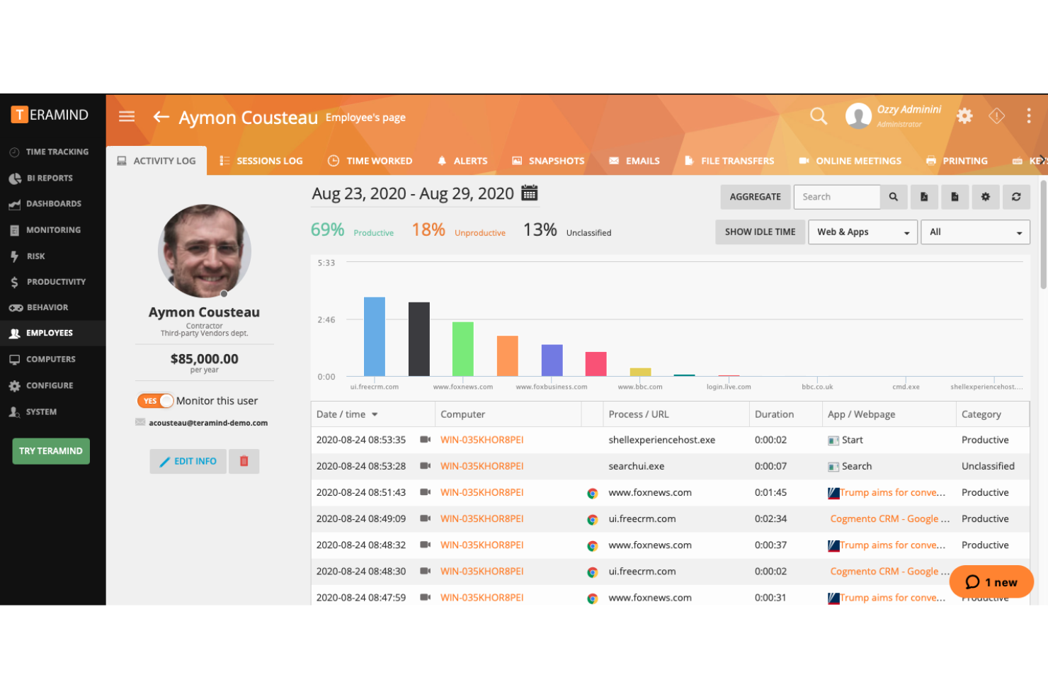 Teramind screenshot - Il miglior software di monitoraggio per dipendenti da remoto nel 2026: Recensioni