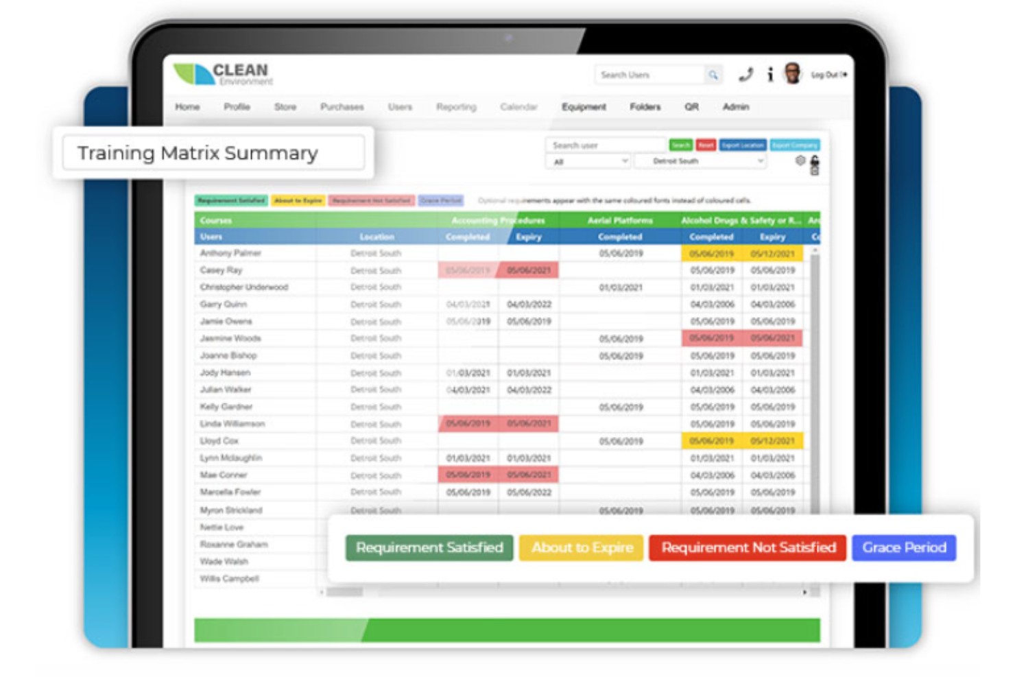 BIStrainer screenshot - Le 10 migliori soluzioni software per la gestione della sicurezza analizzate per il 2026