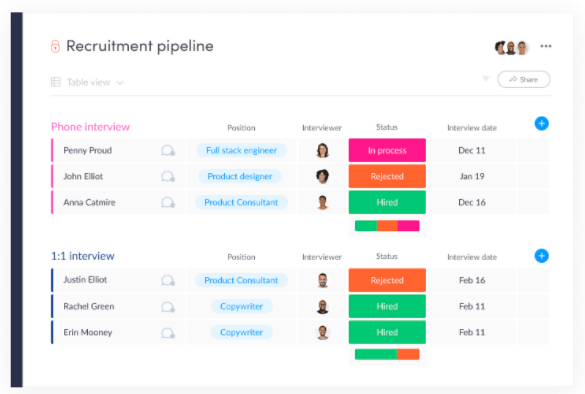 monday AI Workspace screenshot - I 10 Migliori ATS per Piccole Imprese nel 2026