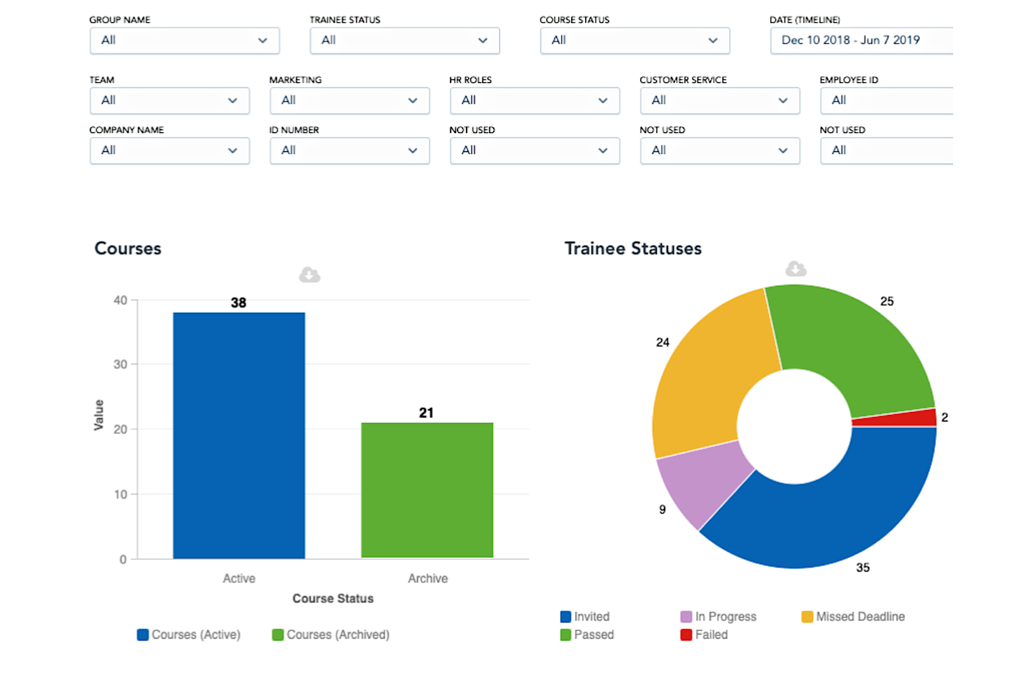 Mitratech screenshot - Le 10 migliori piattaforme di formazione per dipendenti del 2026