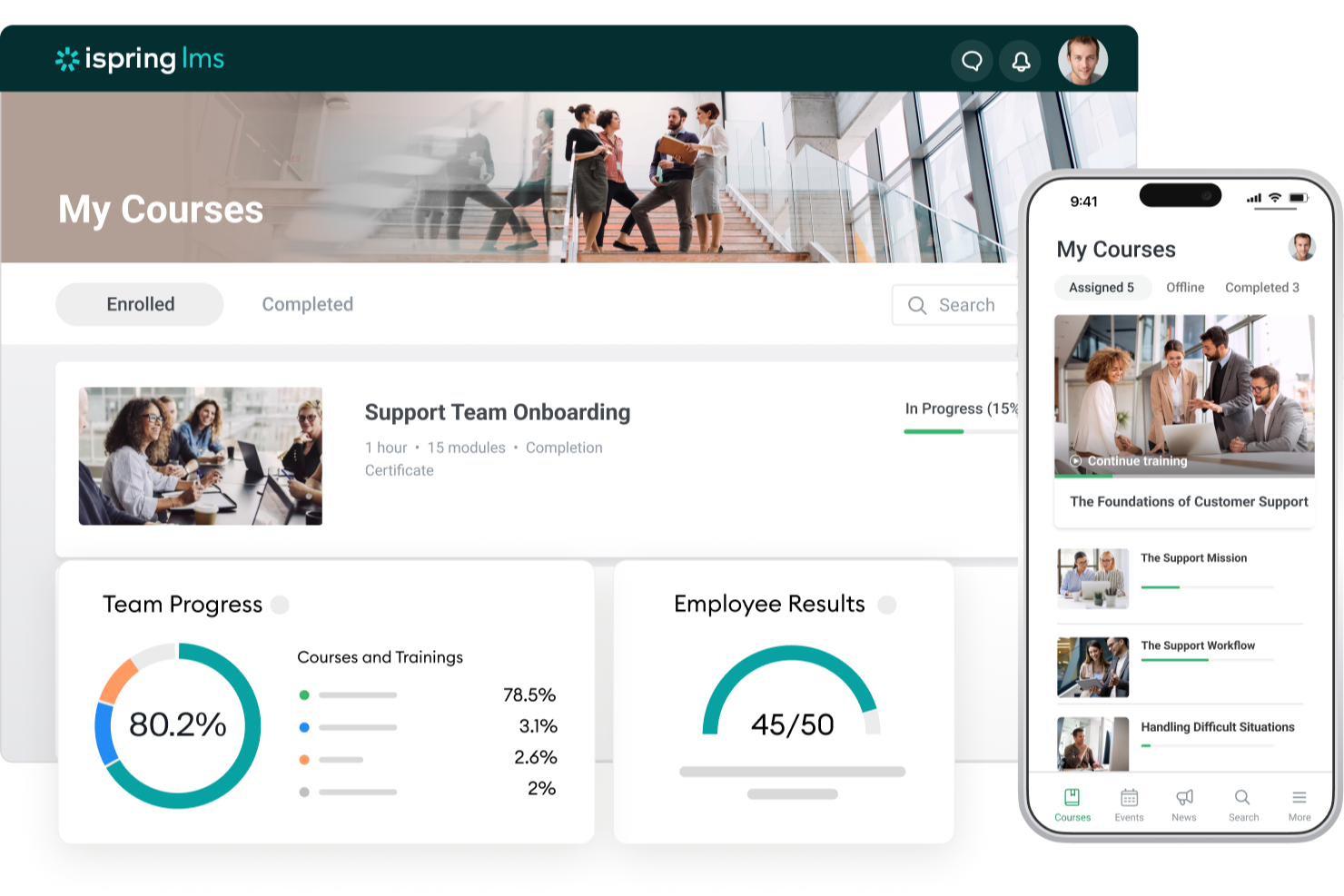 iSpring LMS screenshot - Le 10 migliori piattaforme di formazione per dipendenti del 2026