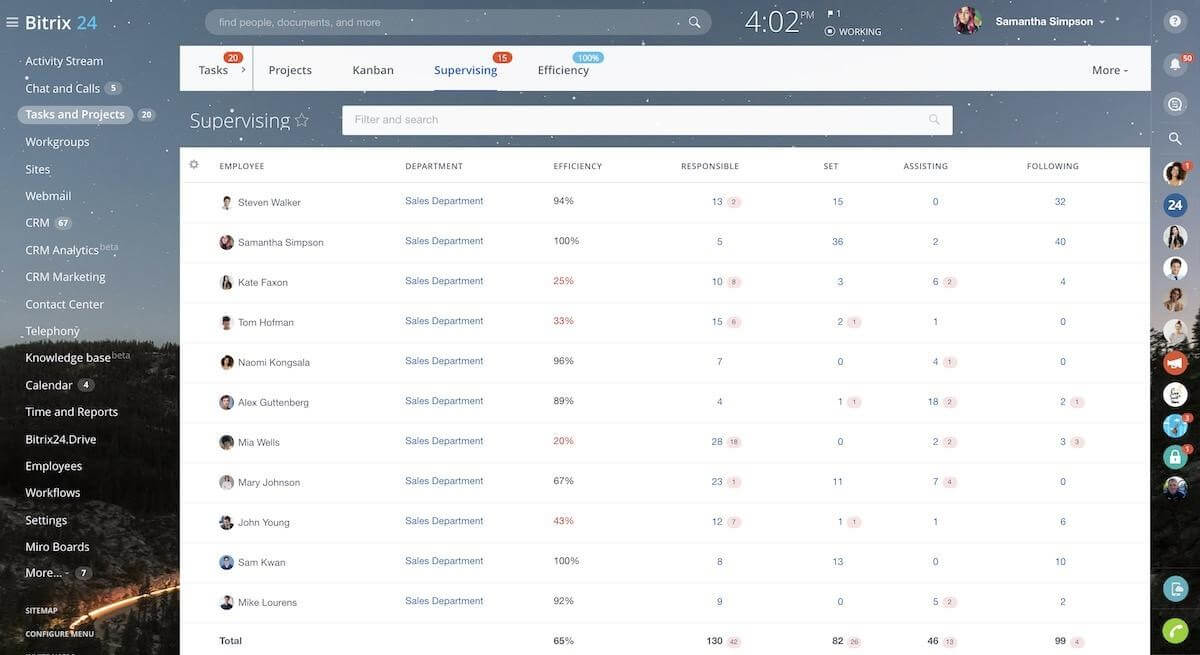 Bitrix24 screenshot - I 10 Migliori Software HR Gratuiti del 2026 per PMI con un Budget Limitato