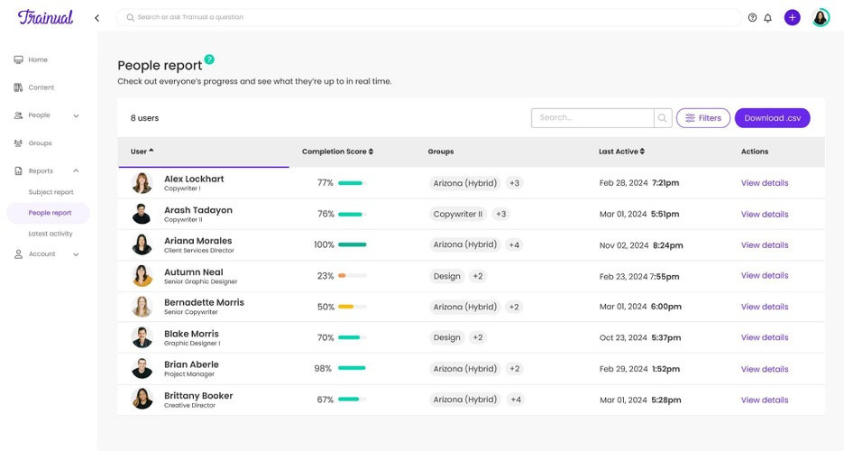 Trainual screenshot - Le 10 migliori piattaforme di gestione della conoscenza basate su AI recensite nel 2026