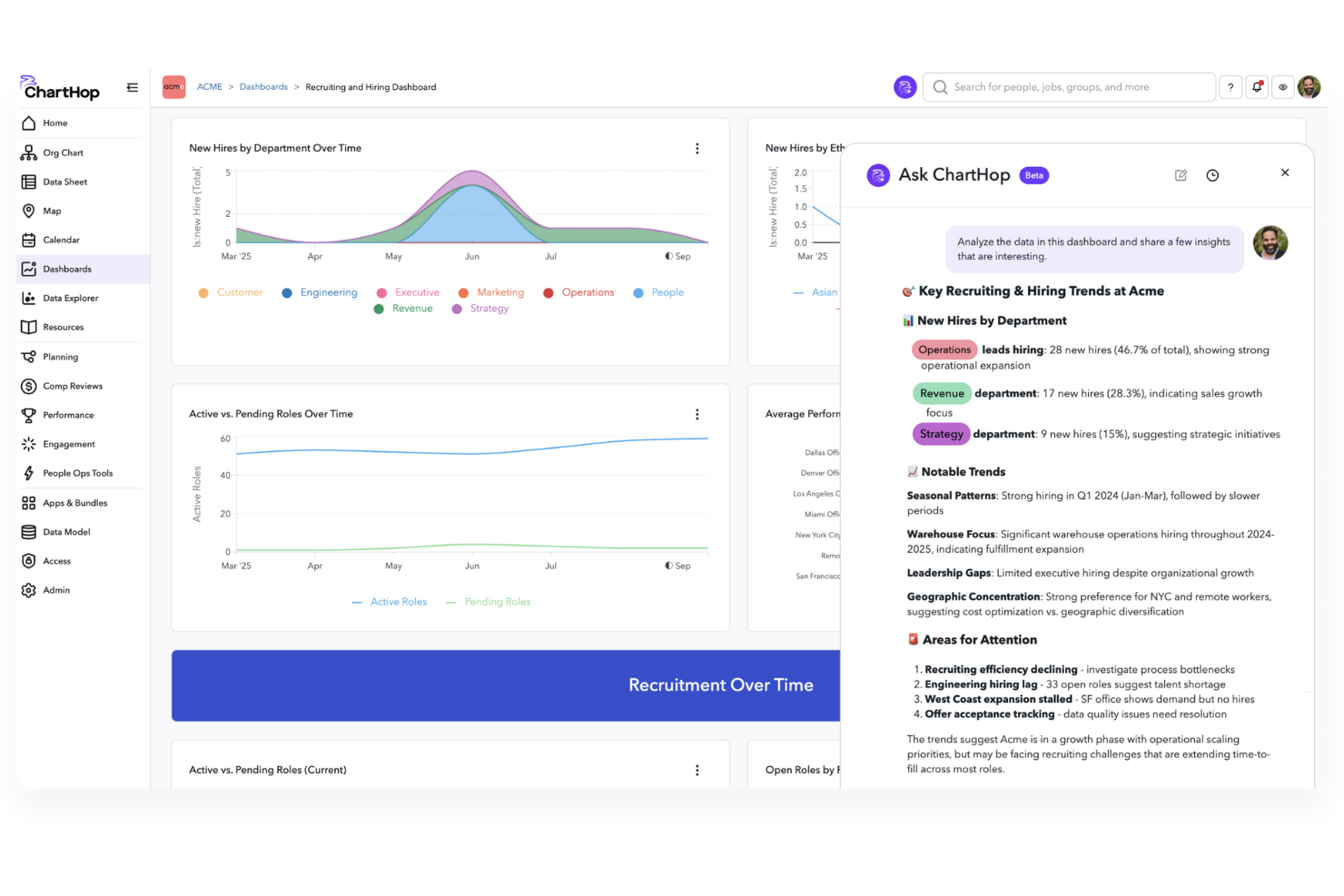 ChartHop screenshot - Le 10 Migliori Soluzioni AI HRIS Recensite nel 2026