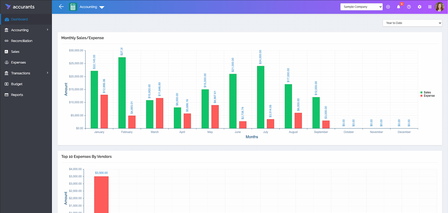 Accurants screenshot - Le 10 migliori alternative a QuickBooks Online del 2026